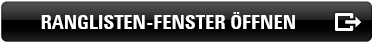 Ranglisten-Fenster öffnen
