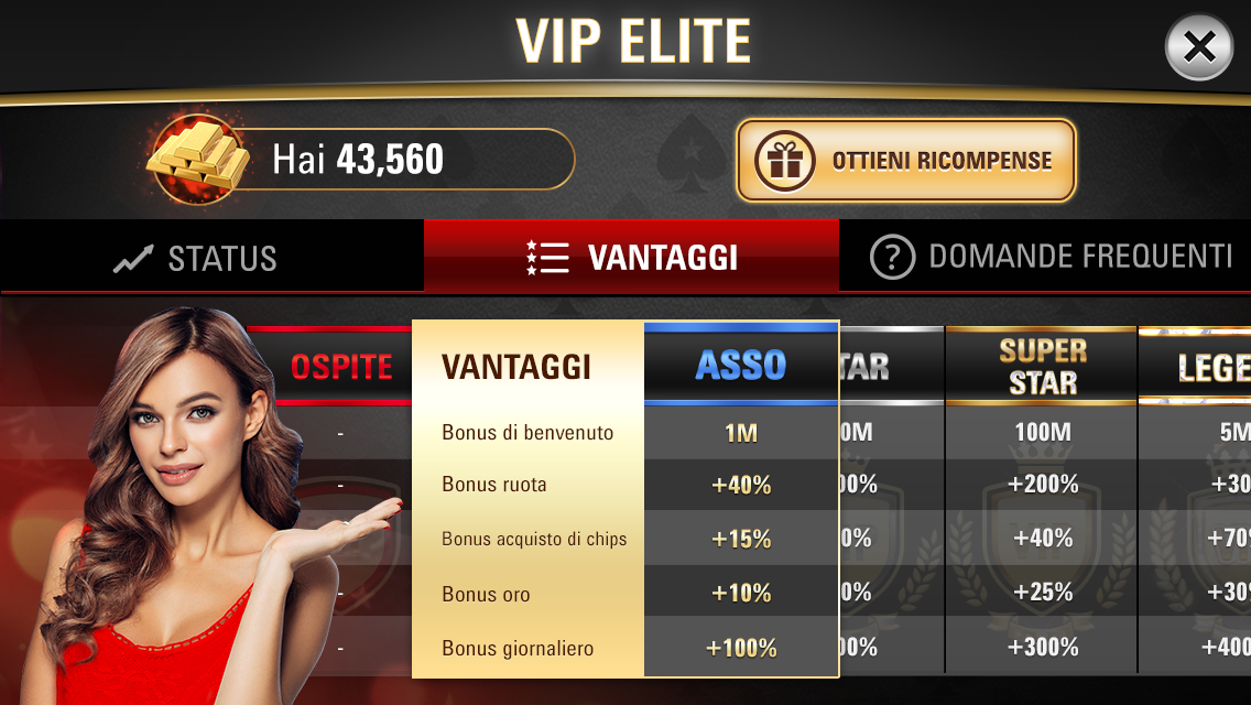 VIP