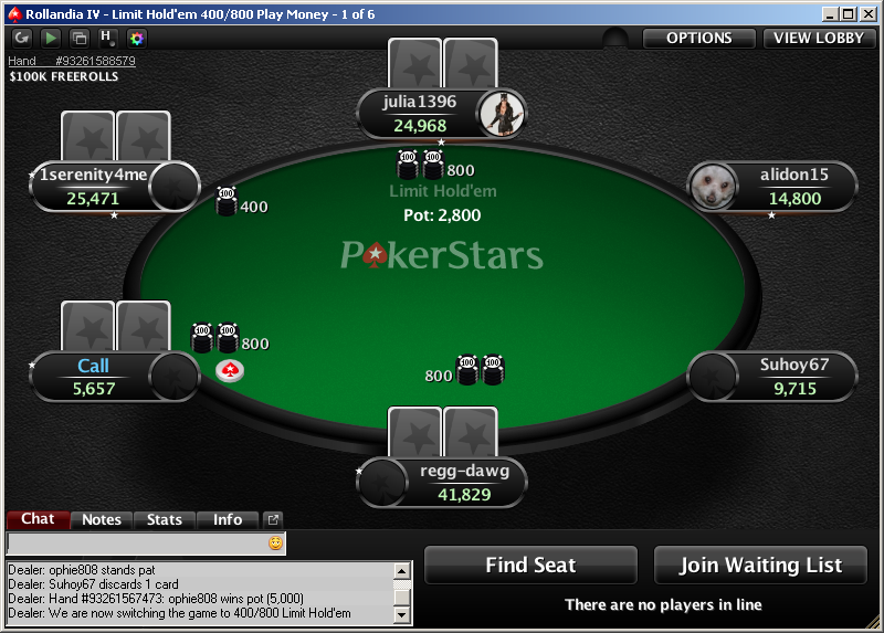 Regle Poker 2-7 Triple Draw