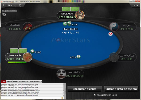 Juegos CAP: con límite de apuestas por mano