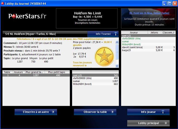 Lobby Tournoi