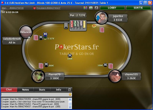 Table Sit and Go en Or