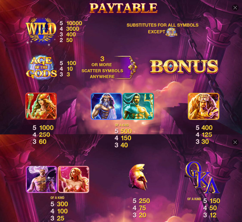 age-of-the-gods-paytable.png