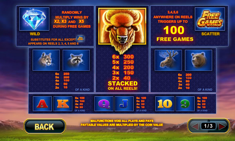 Buffalo deluxe slots aristocrat free play Buffalo deluxe slots aristocrat free play