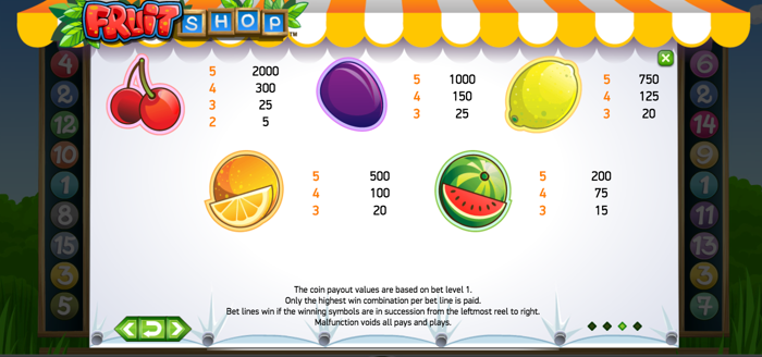 fruit-shop-paytable1.png
