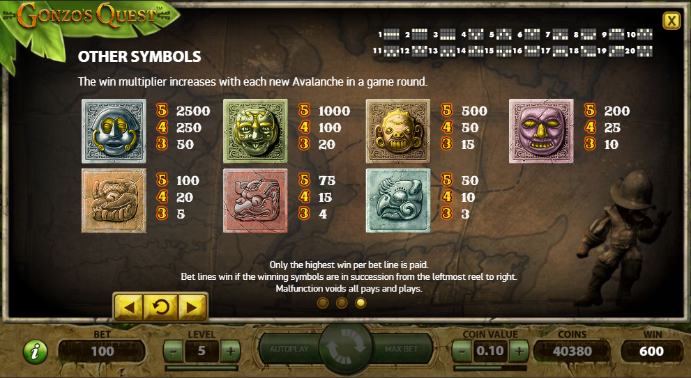 gonzos-quest-paytable.png
