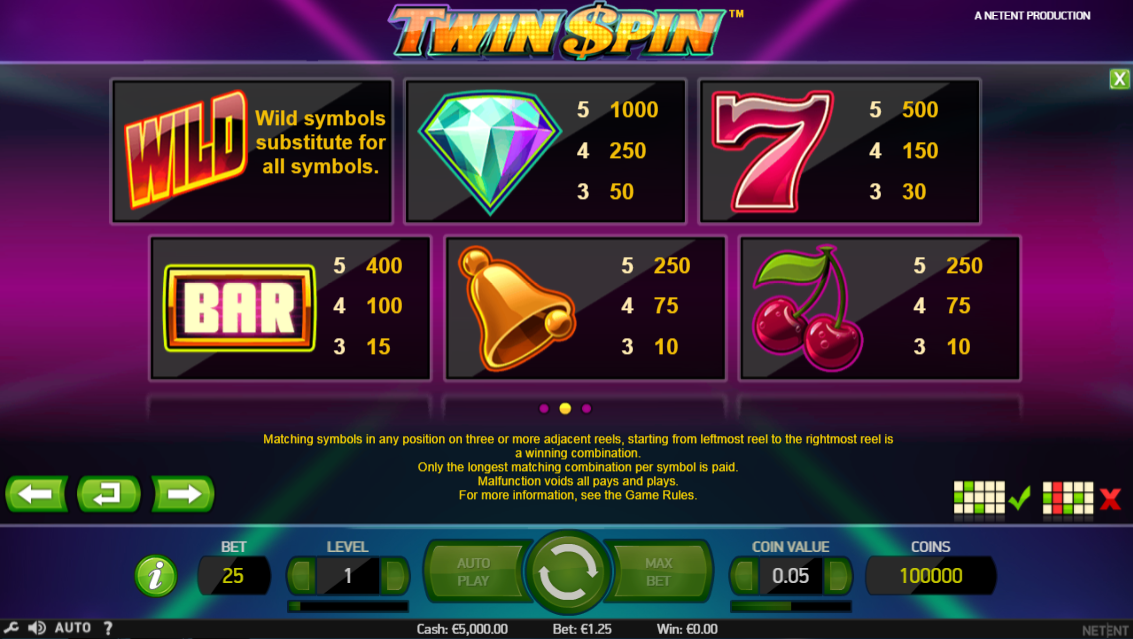Twin Spin Twin Spin