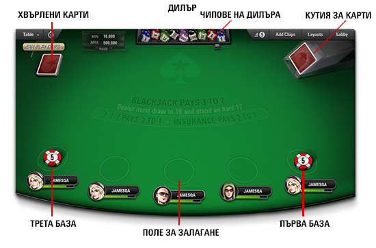 Blackjack Guide