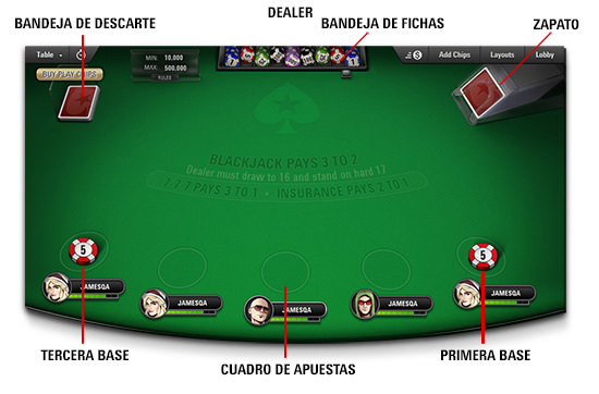 Blackjack Guide