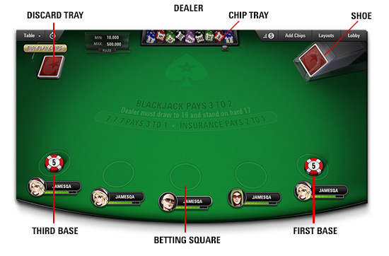 Blackjack Guide