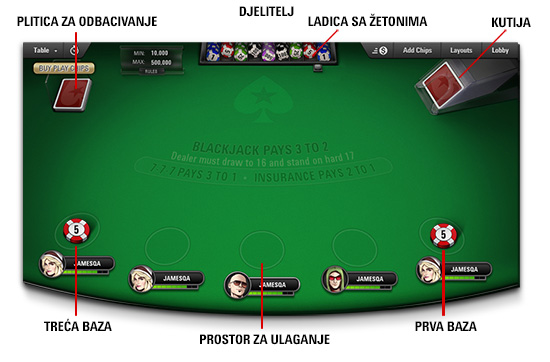 Blackjack Guide
