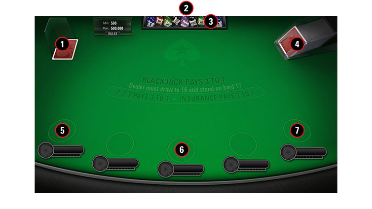 Blackjack